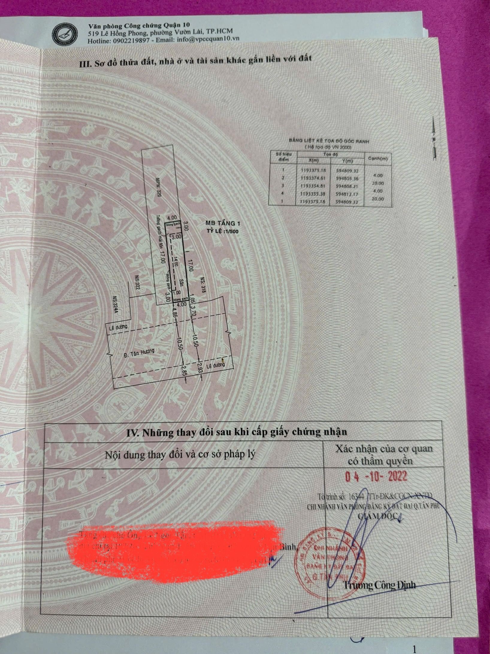 Bán Nhà mặt tiền Tân Hương 4x20 